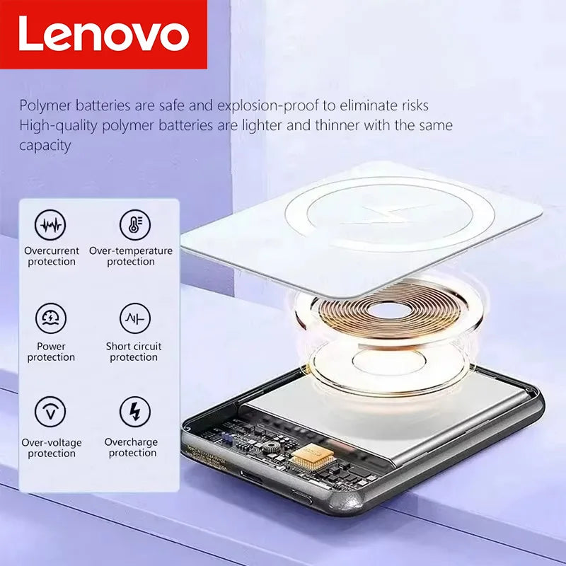 Lenovo MagSafe Pocket