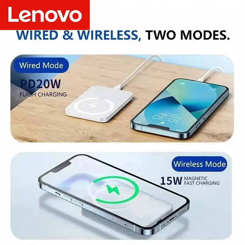 Lenovo MagSafe Pocket